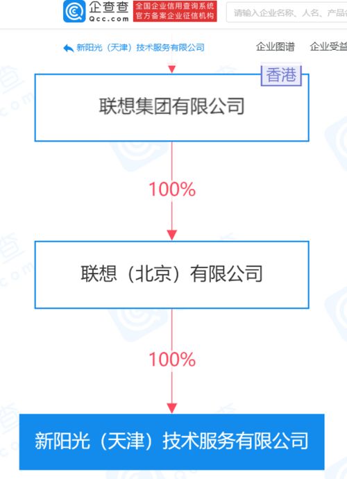 联想关联公司在天津成立新集成电路与软件开发新公司，拓展科技产业布局